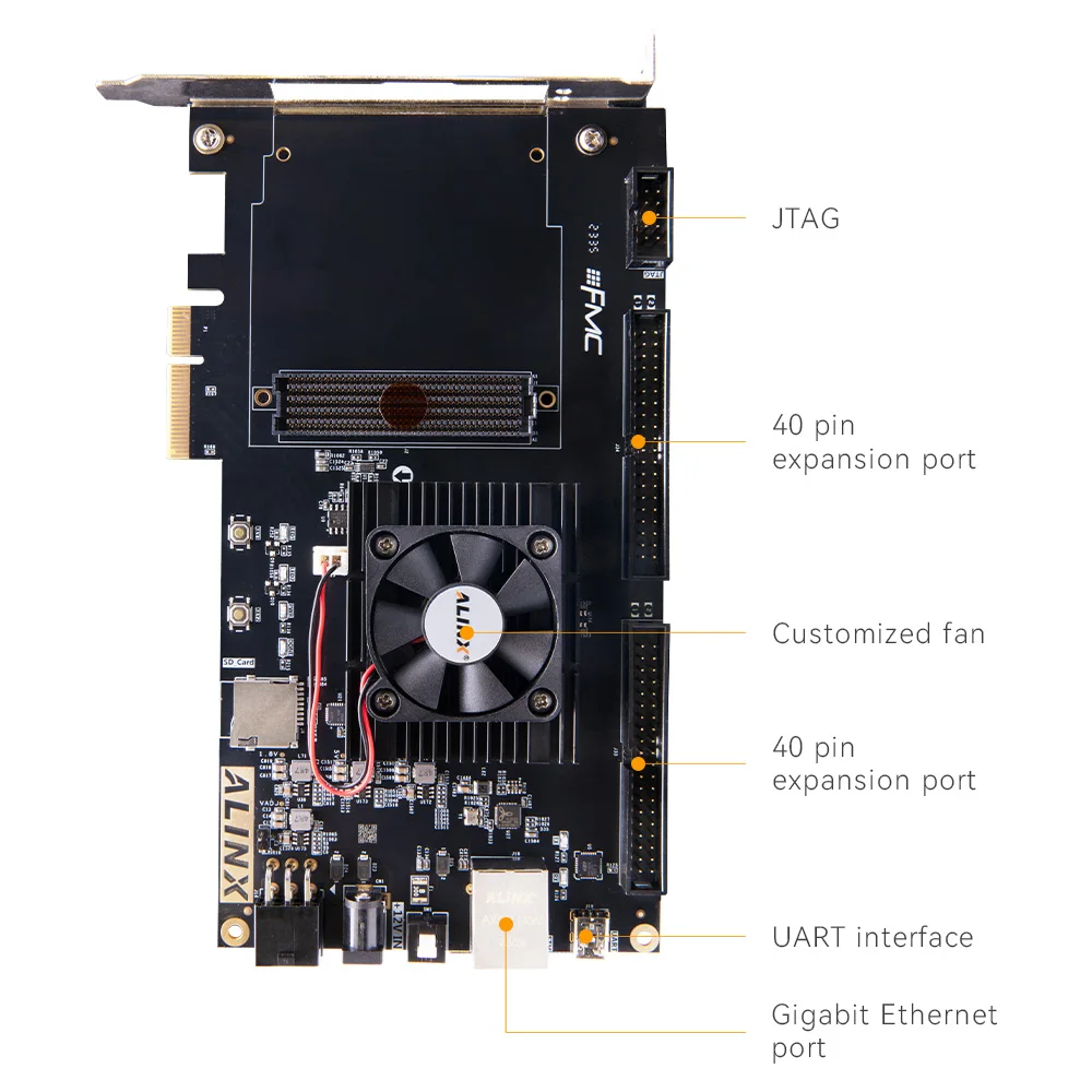 Alinx Xilinx AXAU15 FPGA Dev Board & Kit with AMD Artix US+